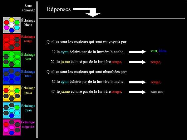 les couleurs 29 20131123 1953480569