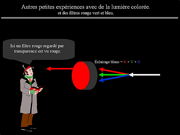 les couleurs 34 20131123 2092906737