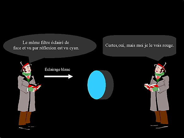 les couleurs 35 20131123 1122614676